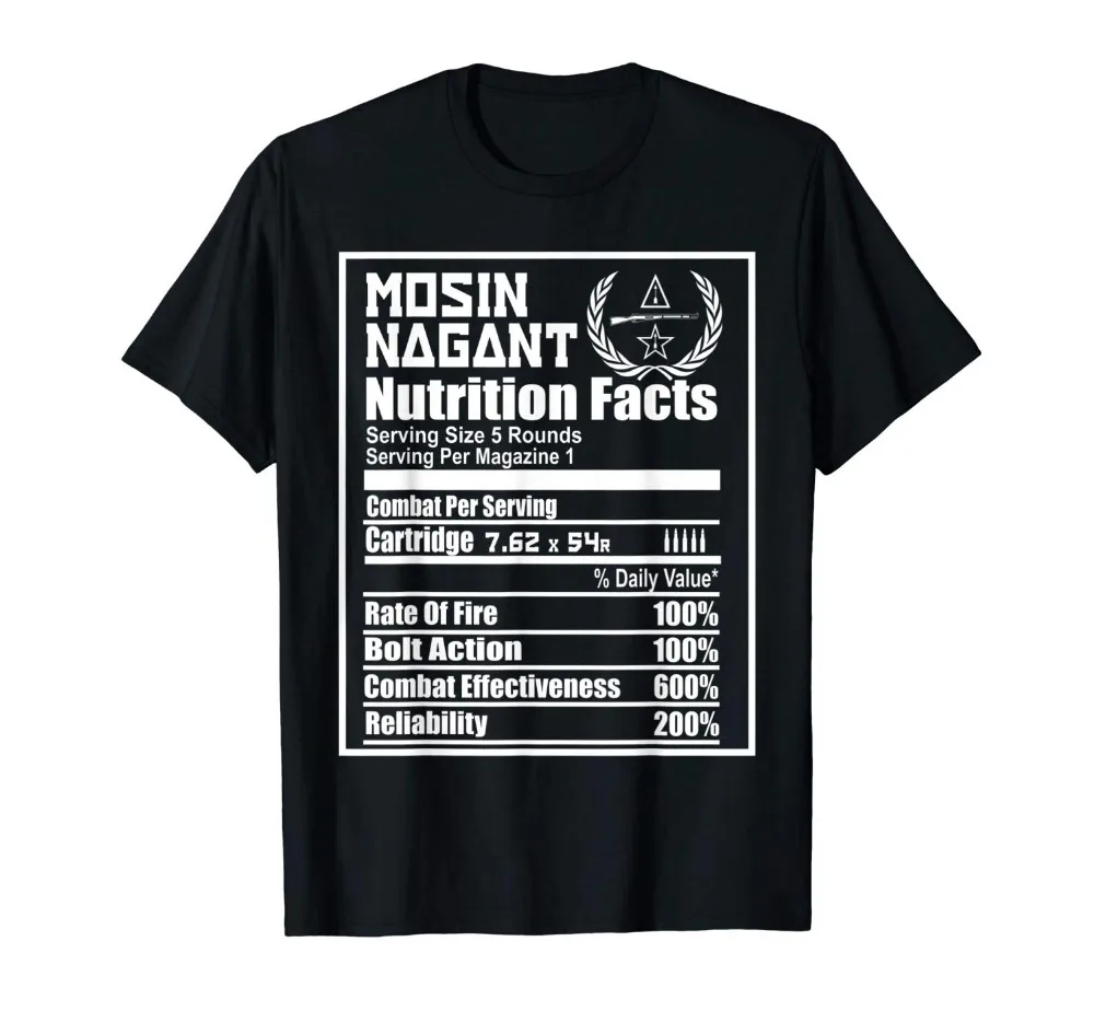 Mosin Nagant Nutrition Facts S - Men'S Fashion Website ulasan dan harga