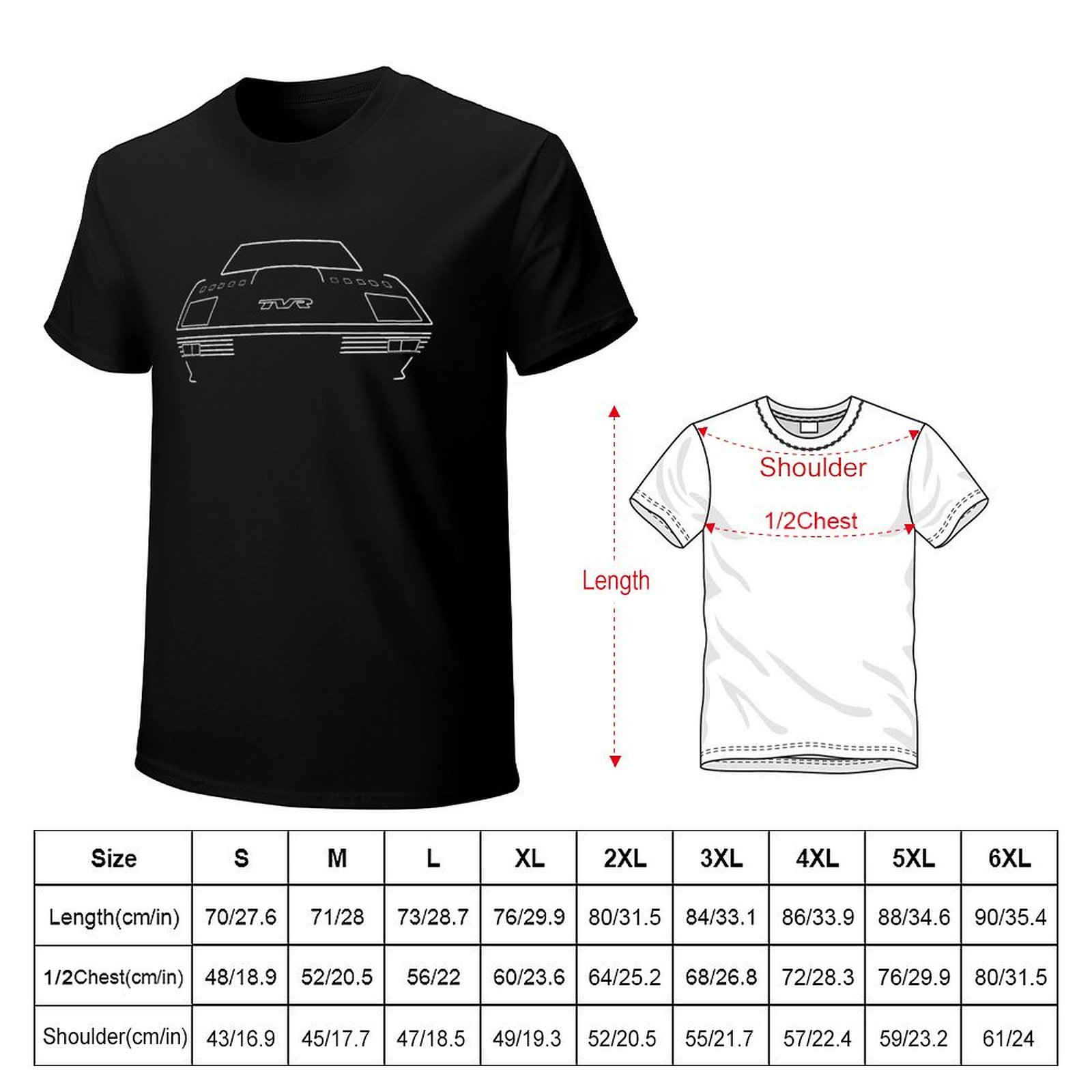 TVR Tasmin 1980s classic sport - Mens Fashion In 1980S ulasan dan harga